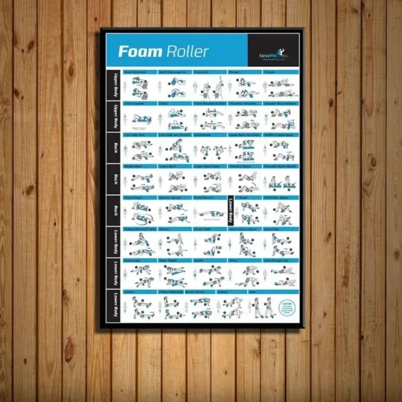 Grafico di allenamento per ese - Badminton Poster recensione e prezzo