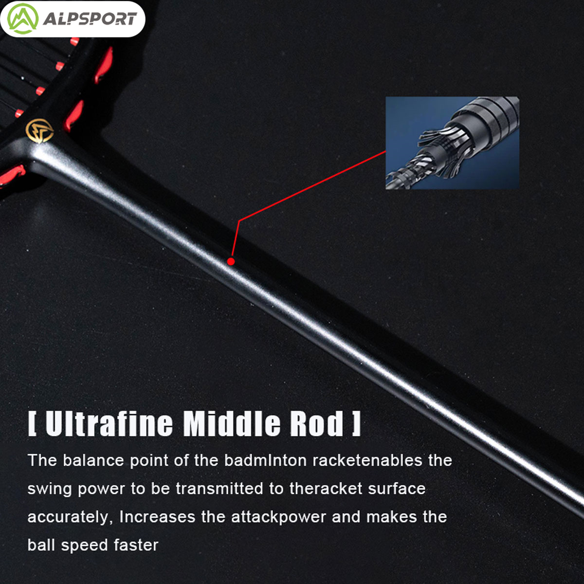Alpsport MH-V5 5U 75g Ondulato - Li Ning Racket recensione e prezzo